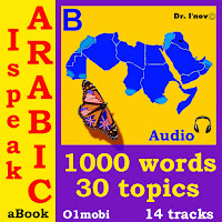 Dr. I'nov - Communication, At The Doctor загрузить