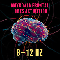 Hz Frequency Zone - Cure Anxiety & Panic Attacks загрузить