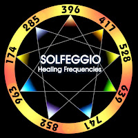 Solfeggio Frequencies Healing - 285 Hz Powerful Healing (Feat. Bioarmonia) загрузить